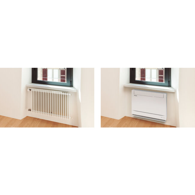 Panasonic Etherea split-unit inverter airco 2,5 kW vloermodel (KIT-Z25-UFE) voorgevuld (STEK)