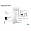 Masterwatt OSO Saga RVS 300L + Nymo Blauwe Batterij