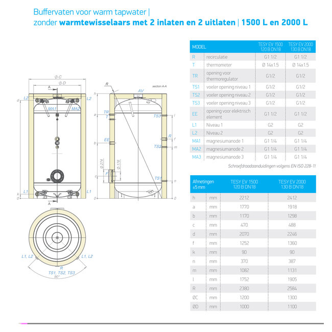Tesy Buffervat 2000 liter zonder warmtewisselaar