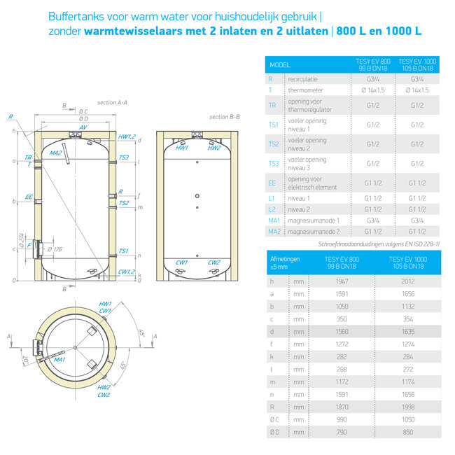 Tesy Buffervat 1000 liter zonder warmtewisselaar