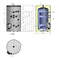 ELDOM Green Line Staande 300 liter boiler met dubbele warmtewisselaar en digitale bediening