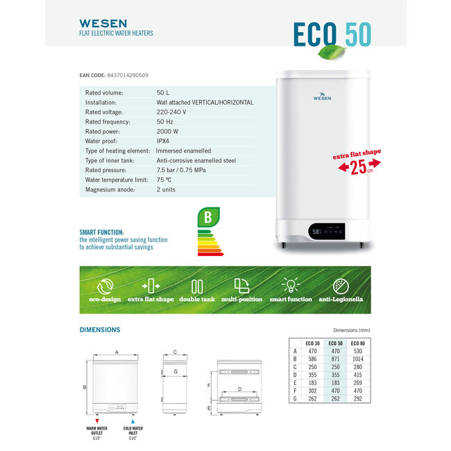 Wesen ECO Verticale elektrische boiler 50L, Flat Dry model, 2 kW