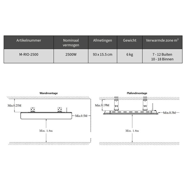 Herschel Rio 2500W – Luxe en krachtige elektrische terrasverwarmer