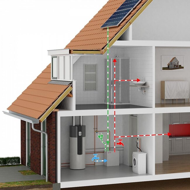 Flamco Flextherm Eco G2 D  Thermische batterij pakket voor koppeling met warmtepomp