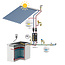 Flamco Flextherm Eco G2 D  Thermische batterij pakket voor koppeling met warmtepomp