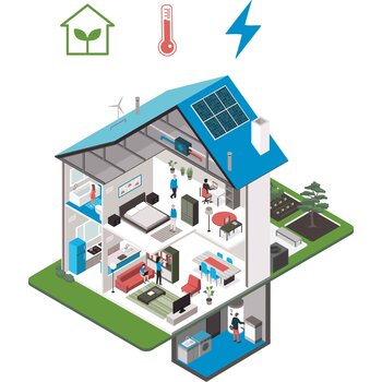 Centrale woning aanpak