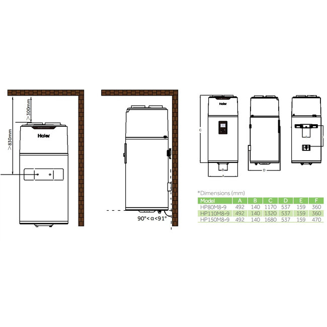 Haier M8 Warmtepompboiler 80-110-150L – Energiezuinig en Slim Warm Water