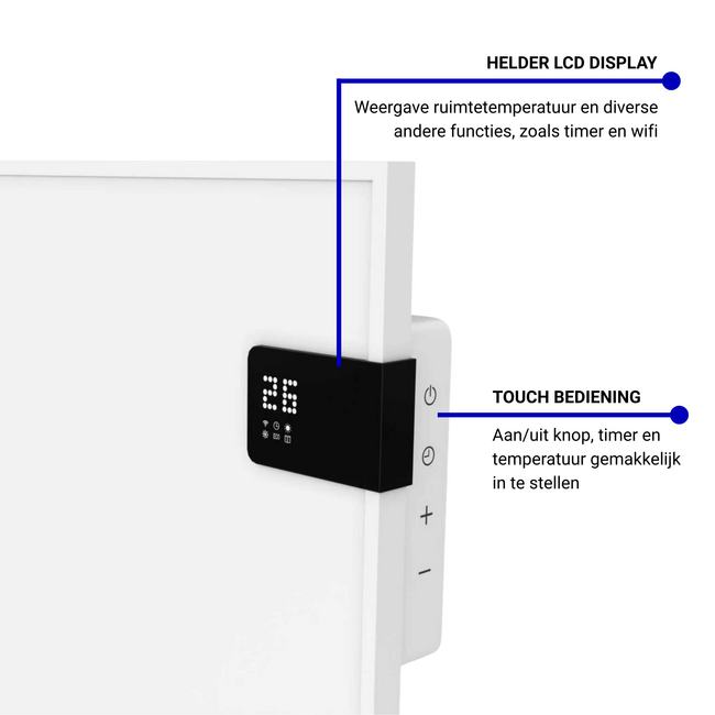 VH Infrarood Paneel Superia V3 - Wand of vrijstaand -360, 450, 600 en 720 Watt