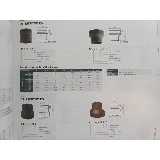 Verloopstukken voor houtkachel warmtewisselaar (130-150mm)