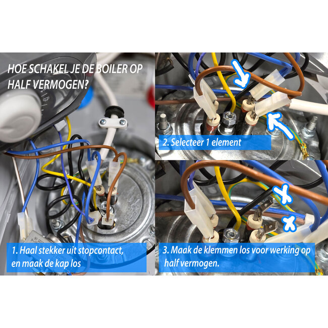 Galanta Green Hat Elektrische campingboiler 50L, 2x 800 Watt