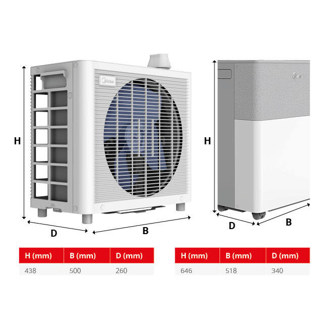 Midea Portasplit mobiele split airco 3,5 kW (LEVERING HALF OKTOBER)