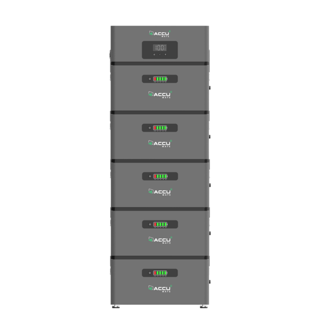 AccuMate Plug-in Thuisbatterij (2,4 tot 12 kWh)