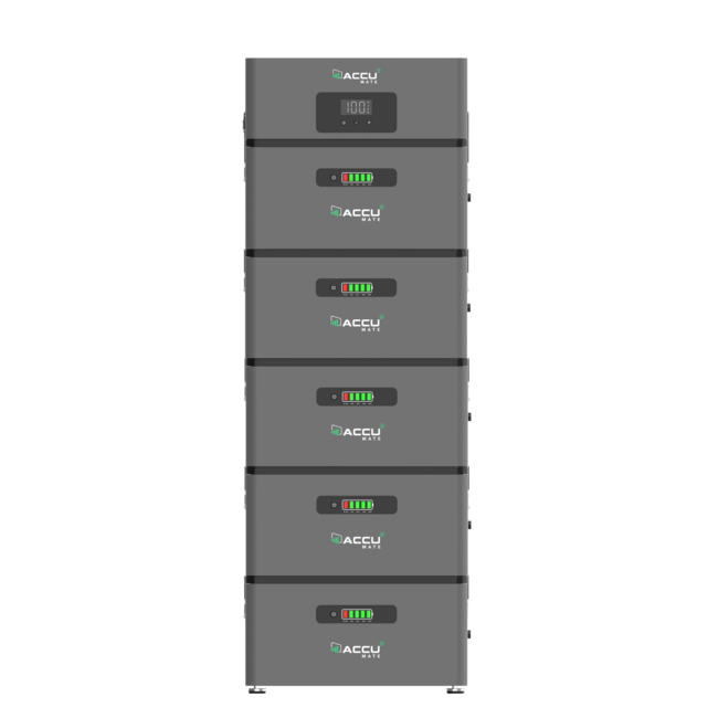 AccuMate Plug-in Thuisbatterij (2,4 tot 12 kWh)