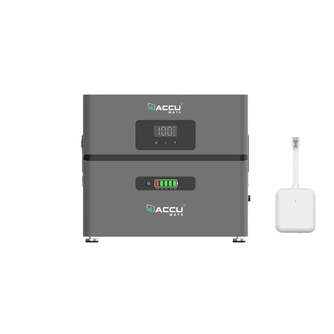 AccuMate Plug-in Thuisbatterij (2,4 tot 12 kWh)