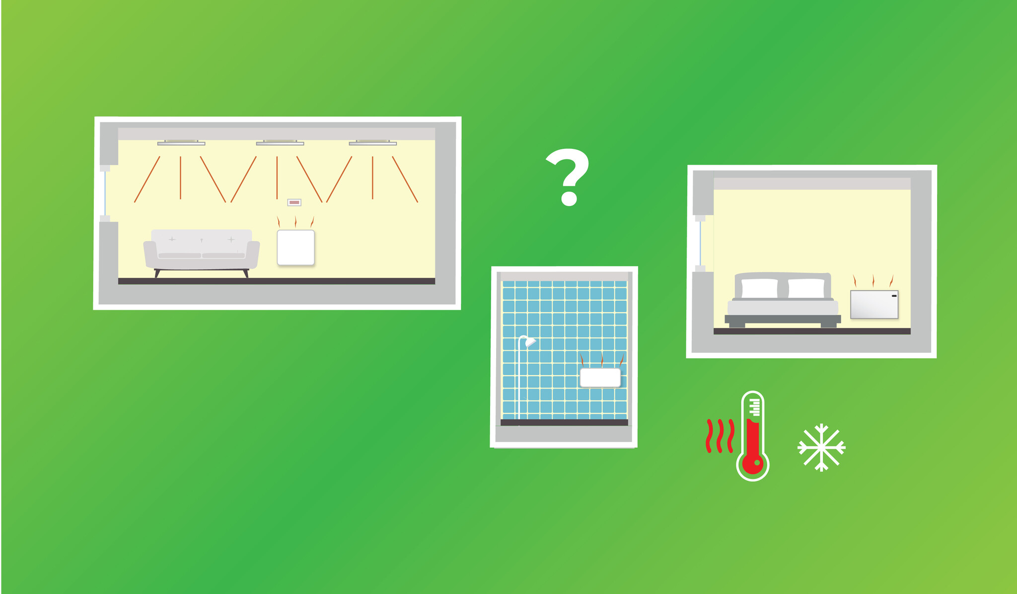 Toepassing per ruimte