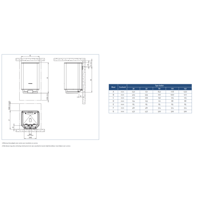 Itho Daalderop Koperen verticale elektrische boiler 80L, Duo 1000 -2750 Watt