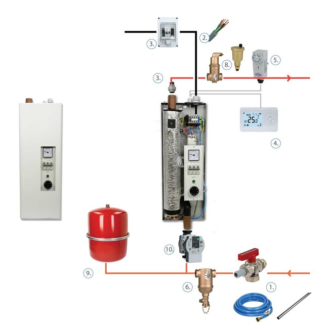 Vobeli Light - Elektrische cv-ketel 3-15 kW zonder pomp.