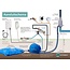 JustNimbus Complete installatie voor gebruik van regenwater