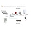 Econo Aquaboost 3 kW CV - doorstroom verwarmer