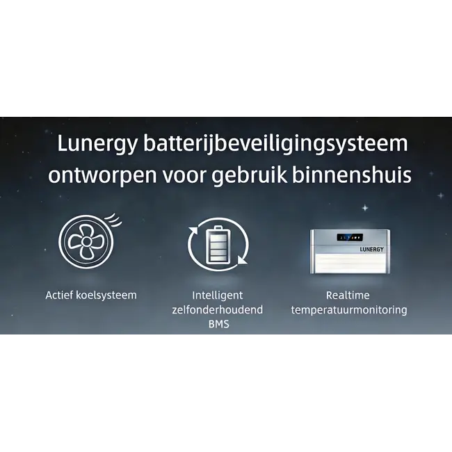 Lunergy Plug-in Thuisbatterij (5 tot 15 kWh)