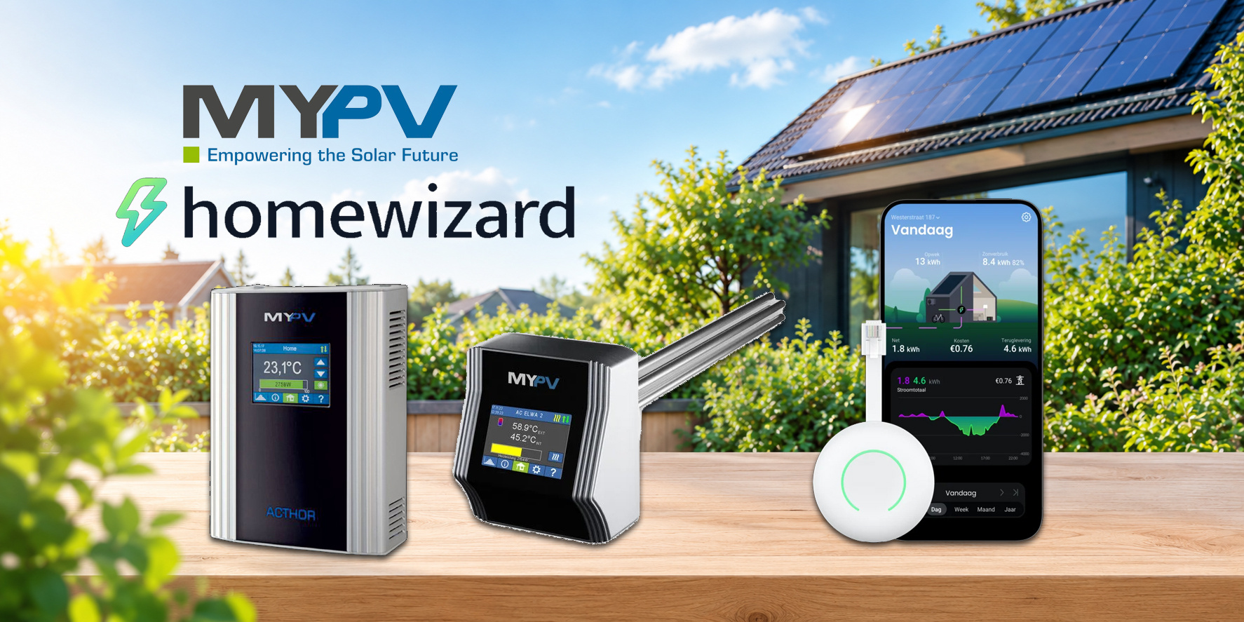 HomeWizard P1 Meter nu te combineren met my-PV AC ELWA 2 en AC•THOR