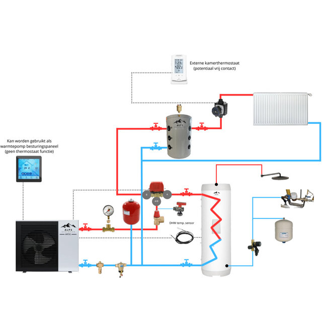 Alps Exclusive AE-14803-MO-V2 (14,8 kW) - All-electric monoblock lucht/water warmtepomp  (R290)