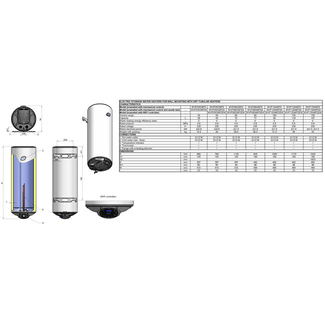 Galanta Green Hat Verticale elektrische boiler 80L, 2kW, met digitale bediening  en droge warmte elementen