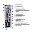 Vobeli Trend - Elektrische cv-ketel 3-15 kW met pomp