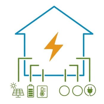 Energiemanagement