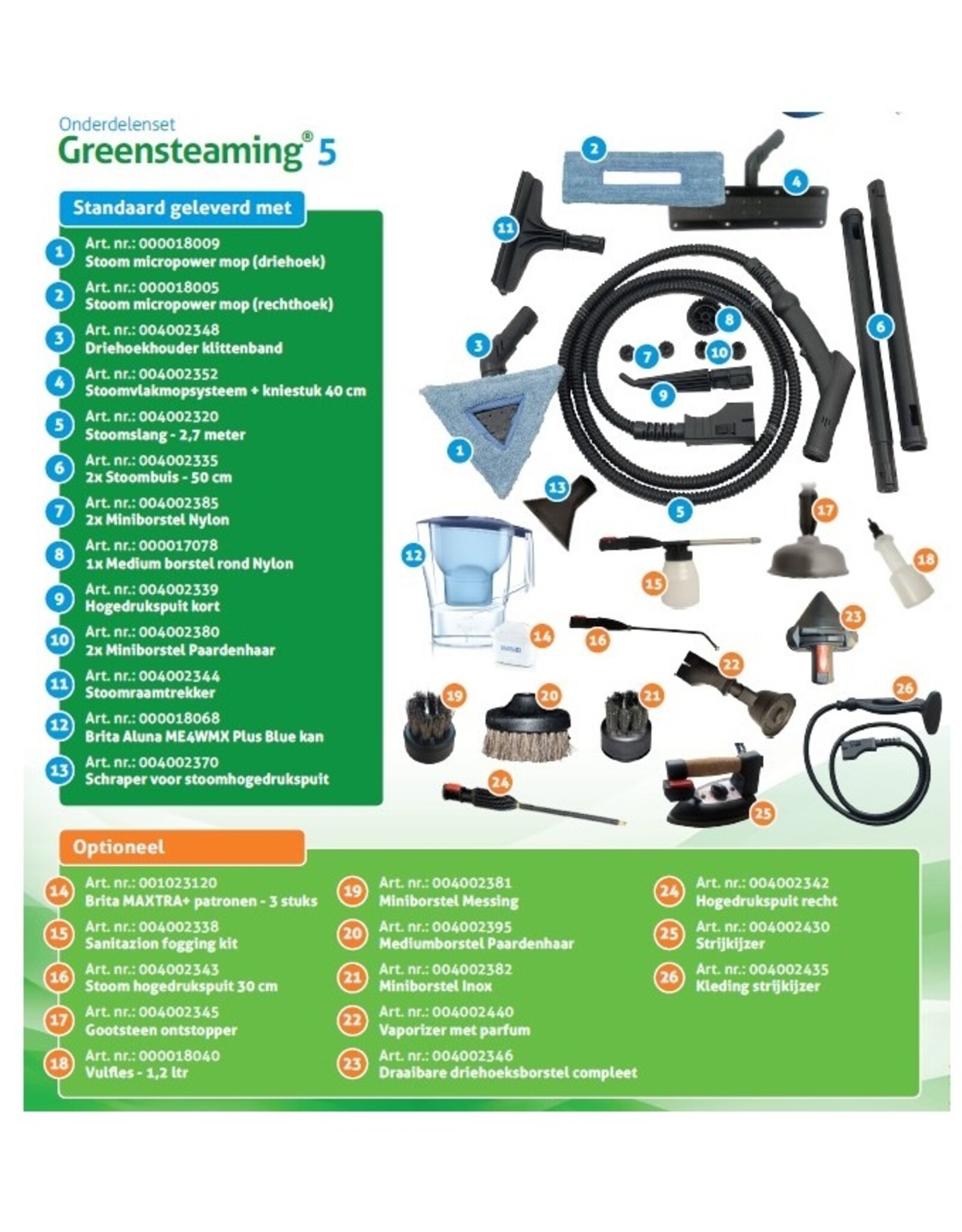 Greensteaming Greensteaming 5
