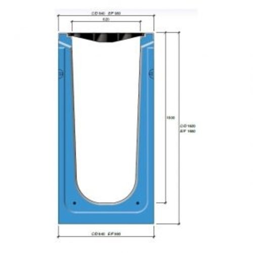 Stradal Rostkanal HRI 700-1500 mit Gusseisen BANANA Rost Klasse F.