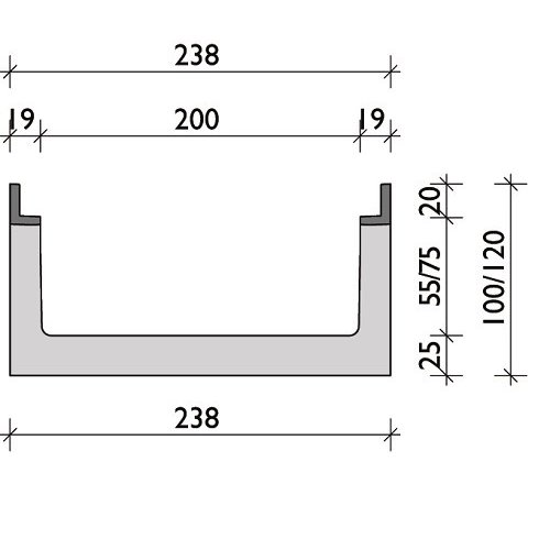 BG-Graspointner Roostergoot 200mm breed. Pro G200/120. L=1m. E600KN