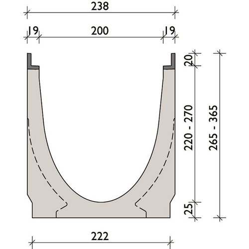 BG-Graspointner Roostergoot 200mm breed. Pro G200/5. L=1m. E600KN. Onderafvoer 200mm