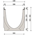 BG-Graspointner Roostergoot 200mm breed. Pro G200/5. L=0,5m. E600KN