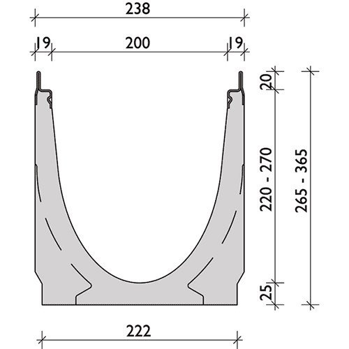 BG-Graspointner Roostergoot 200mm breed. Pro V200/5. L=1m. E600KN