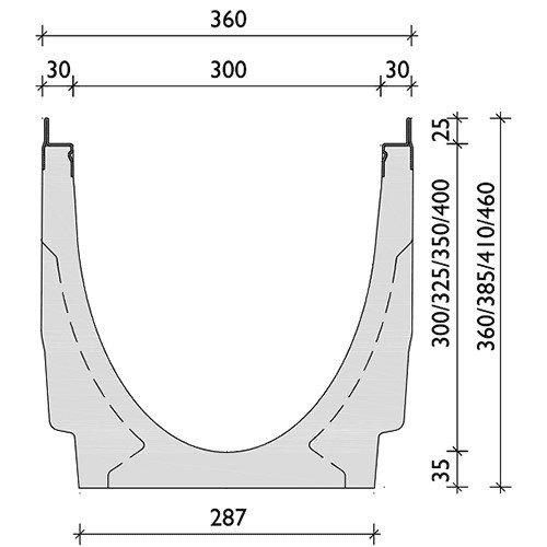 BG-Graspointner Roostergoot 300mm breed. Pro V300/5. L=1m. E600KN