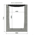 Delta Betonnen roostergoot Delta-U 4060. Klasse D, 400KN. Inliggend rooster. L=3m