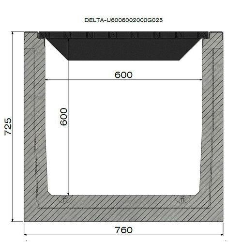 Delta Betonnen afwateringsgoot Delta-U 6060. Klasse F, 900KN. Inliggend rooster. L=2m