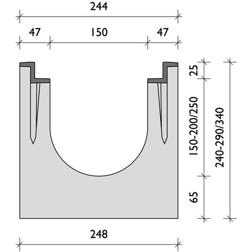 BG-Graspointner Afvoergoot 150mm breed. BGZ S G150/0. L=1m. F900KN