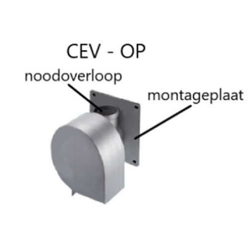 DWTN - Diederen Water Techniek Nederland Wervelventiel CEV 450 OP. 25l/s. Buis 250mm. Opvoerhoogte 0,66m. RVS 316L