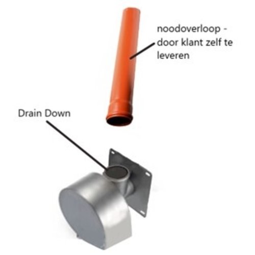 DWTN - Diederen Water Techniek Nederland Wirbelventil CEV 275 OP. 10l/s, Schlauch 160mm. Kopf 0,66 m. Edelstahl 316L. Notüberlauf