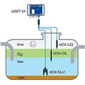 DWTN - Diederen Water Techniek Nederland Alarm olieafscheider Labkotec idset-34. Opstuwalarm. 5m kabel