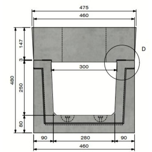 Delta Betonkabelrinne Delta-T 3025. Klasse D, 400KN. Liegender Deckel. L=2m