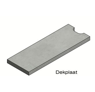 Deckel für Versickerungsrinne Delta-T 300 DRAIN. Klasse A, 15KN. Einsatz. L=1m. Handhaben