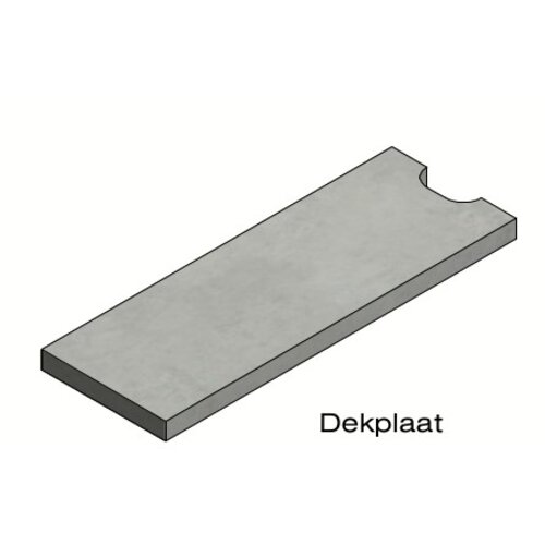 Delta Deckel für Versickerungsrinne Delta-T 300 DRAIN. Klasse A, 15KN. Einsatz. L=1m. Handhaben