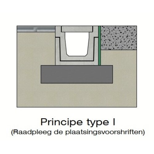 Delta Cable duct cover 500. D400. Inset. L=1m. Concrete