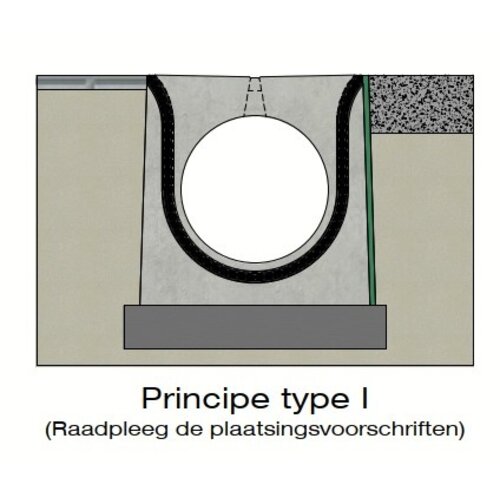 Delta Verholen goot 500mm. L=4m. F900. Tussenbrug beton, omranding staal