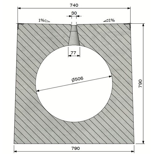 Delta Concealed gutter 500mm. L=4m. F900. Steel intermediate bridge, concrete border