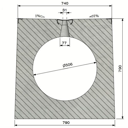 Delta Concealed gutter 500mm. L=4m. F900. Steel bridge, steel rim