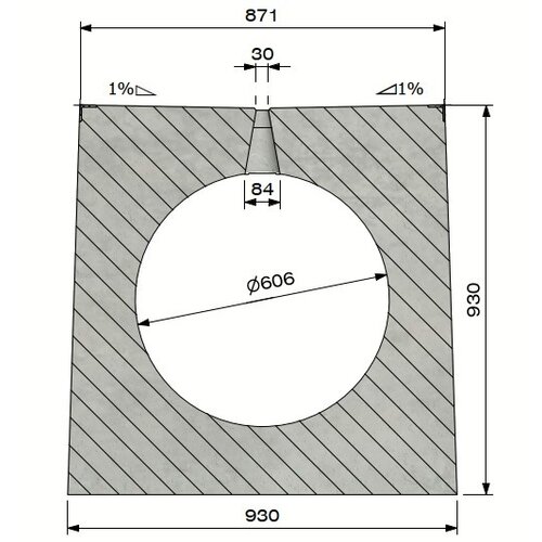 Delta Verholen goot 600mm. L=4m. D400. Tussenbrug beton, omranding staal